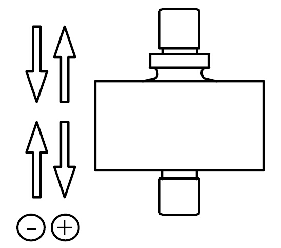 表示器の重量を量ることを用いる単一のひずみゲージの張力荷重計の圧縮のタイプ
