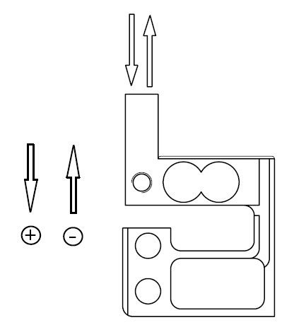 一点張力および圧縮の荷重計センサーのひずみゲージ