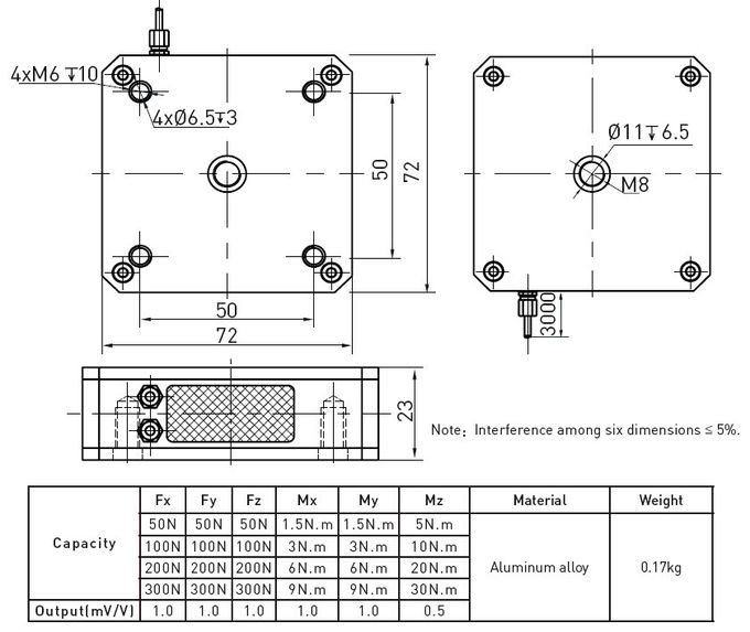 6 台の次元力センサーの荷重計の多軸線の荷重計力センサー