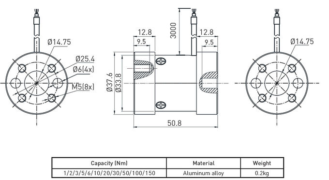 ひずみゲージ力センサーの荷重計のトランスデューサーの柱状装薬センサー