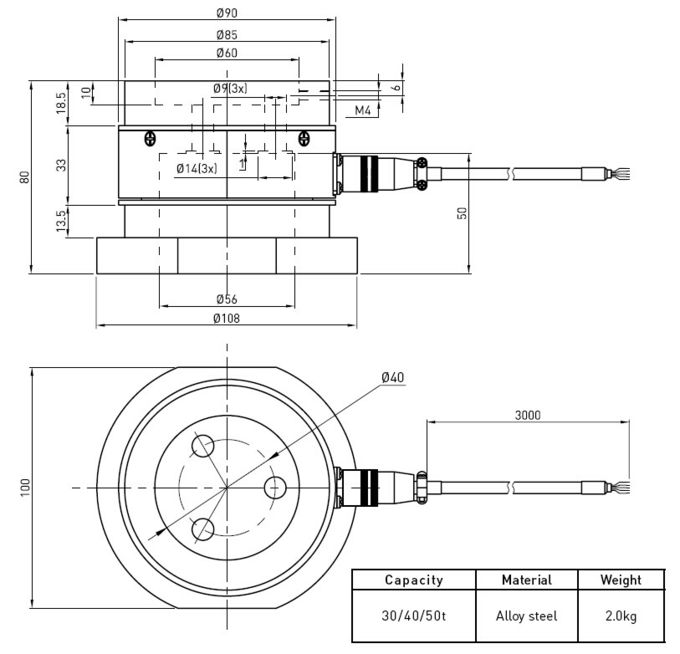 産業、高精度のための合金鋼鉄圧縮の荷重計のトランスデューサー