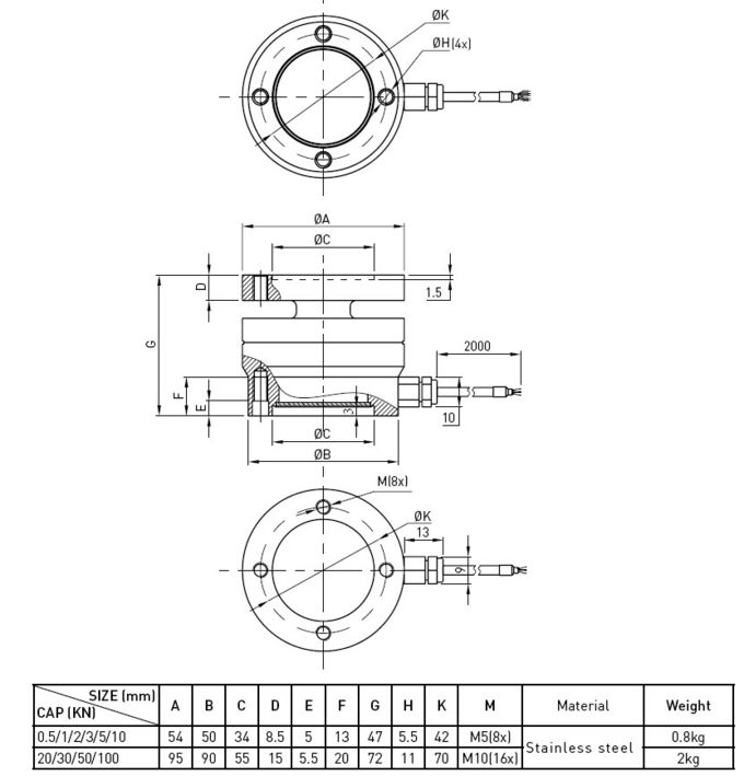 ステンレス鋼力センサーの圧縮および張力荷重計のトランスデューサー