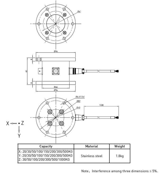 デジタル力量計の多軸線の荷重計の正確さの負荷センサー 500kg - 1t