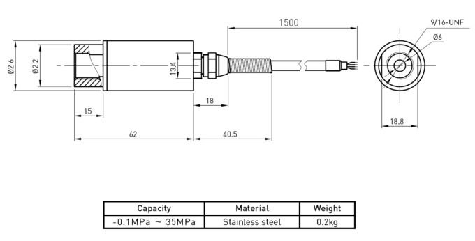 機械油圧圧力センサーのゲージ/圧力変換器センサー