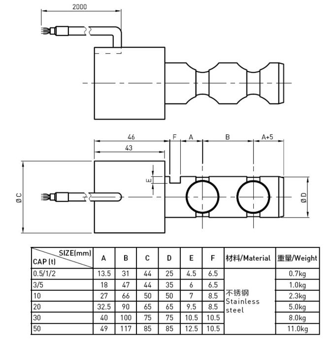 機械容量性負荷 Pin の荷重計、クレーン荷重計のトランスデューサー
