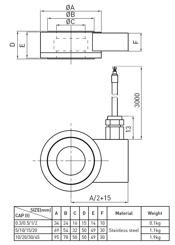 ドーナツ洗濯機のタイプ圧縮の荷重計、ステンレス鋼の負荷センサーの荷重計
