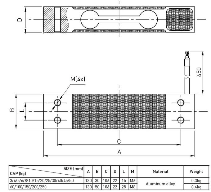 高精度なミニチュア荷重計の平行のビーム トランスデューサーの荷重計センサー