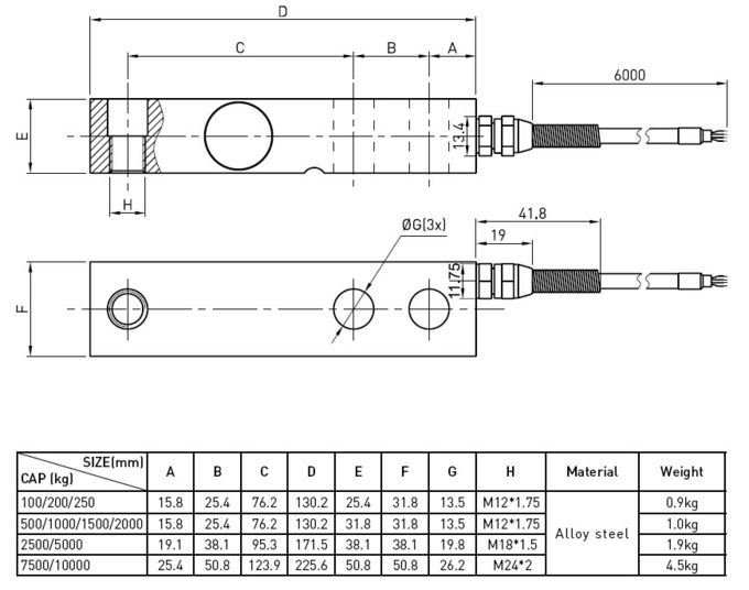 高精度なせん断のビーム荷重計の圧縮のタイプ、防水 IP67